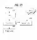 Fig. 20 - Apparatus and method for processing an interactive service