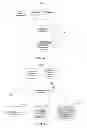Fig. 03 - Systems and methods for generating a user profile based customized display that includes user-generated and non-user-generated content