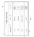 Fig. 06 - Systems and methods for generating a user profile based customized display that includes user-generated and non-user-generated content