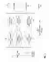 Fig. 02 - Grouping advertisement subavails