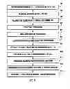 Fig. 05 - System and method for integrating an electronic pointing device into digital image data