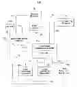 Fig. 01 - Customizable overlays based on subject matter