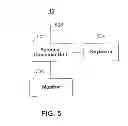 Fig. 06 - Customizable overlays based on subject matter