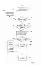 Fig. 05 - Methods, a client and a server for handling an MPEG transport stream