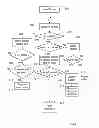 Fig. 11 - Methods, a client and a server for handling an MPEG transport stream