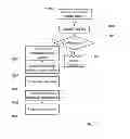 Fig. 12 - Methods, a client and a server for handling an MPEG transport stream