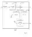 Fig. 13 - Methods, a client and a server for handling an MPEG transport stream