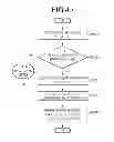 Fig. 41 - Method for transmitting broadcast service, method for receiving broadcast service, and apparatus for receiving broadcast service
