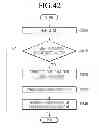 Fig. 43 - Method for transmitting broadcast service, method for receiving broadcast service, and apparatus for receiving broadcast service