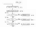 Fig. 55 - Method for transmitting broadcast service, method for receiving broadcast service, and apparatus for receiving broadcast service