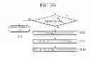 Fig. 70 - Method for transmitting broadcast service, method for receiving broadcast service, and apparatus for receiving broadcast service
