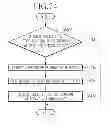 Fig. 74 - Method for transmitting broadcast service, method for receiving broadcast service, and apparatus for receiving broadcast service