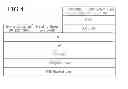 Fig. 04 - Method for transmitting and receiving broadcast service and receiving device thereof