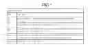 Fig. 06 - Method for transmitting and receiving broadcast service and receiving device thereof