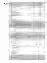 Fig. 08 - Method for transmitting and receiving broadcast service and receiving device thereof