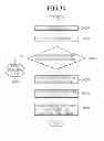 Fig. 35 - Method for transmitting and receiving broadcast service and receiving device thereof