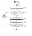 Fig. 37 - Method for transmitting and receiving broadcast service and receiving device thereof