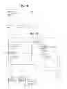 Fig. 42 - Method for transmitting and receiving broadcast service and receiving device thereof