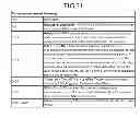 Fig. 64 - Method for transmitting and receiving broadcast service and receiving device thereof