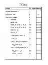 Fig. 69 - Method for transmitting and receiving broadcast service and receiving device thereof