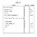 Fig. 71 - Method for transmitting and receiving broadcast service and receiving device thereof