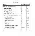 Fig. 72 - Method for transmitting and receiving broadcast service and receiving device thereof