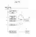 Fig. 82 - Method for transmitting and receiving broadcast service and receiving device thereof