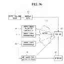 Fig. 83 - Method for transmitting and receiving broadcast service and receiving device thereof