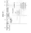 Fig. 84 - Method for transmitting and receiving broadcast service and receiving device thereof