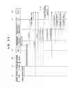 Fig. 90 - Method for transmitting and receiving broadcast service and receiving device thereof