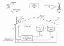 Fig. 01 - Flexible channel stacking