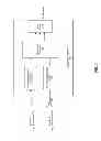Fig. 04 - Flexible channel stacking