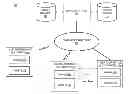 Fig. 01 - Method and apparatus for widget compatibility and transfer