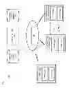 Fig. 02 - Method and apparatus for widget compatibility and transfer