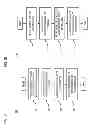 Fig. 04 - Method and apparatus for widget compatibility and transfer