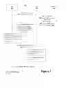 Fig. 09 - Characteristics of security associations