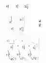Fig. 12 - Characteristics of security associations
