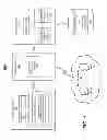 Fig. 02 - Enhancing directory service authentication and authorization using contextual information