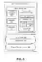 Fig. 05 - Enhancing directory service authentication and authorization using contextual information