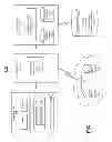 Fig. 02 - Enhancing directory service authentication and authorization using contextual information