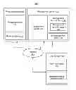 Fig. 01 - Securely authorizing access to remote resources
