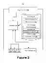 Fig. 03 - Securely authorizing access to remote resources