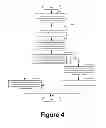 Fig. 05 - Securely authorizing access to remote resources
