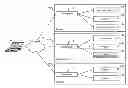 Fig. 01 - Auditing communications