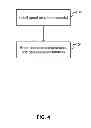 Fig. 05 - Auditing communications