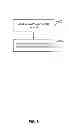 Fig. 09 - Auditing communications