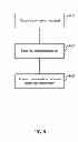 Fig. 10 - Auditing communications