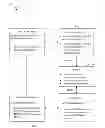 Fig. 01 - Adapting federated web identity protocols