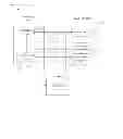 Fig. 04 - Adapting federated web identity protocols