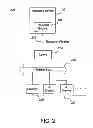 Fig. 03 - Method and system for permitting access to resources based on instructions of a code tagged with an identifier assigned to a domain